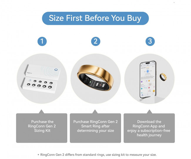 Розумне кільце RingConn Gen 2 Rose Gold (Size 14)